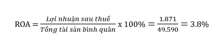 tính chỉ số ROA HVN