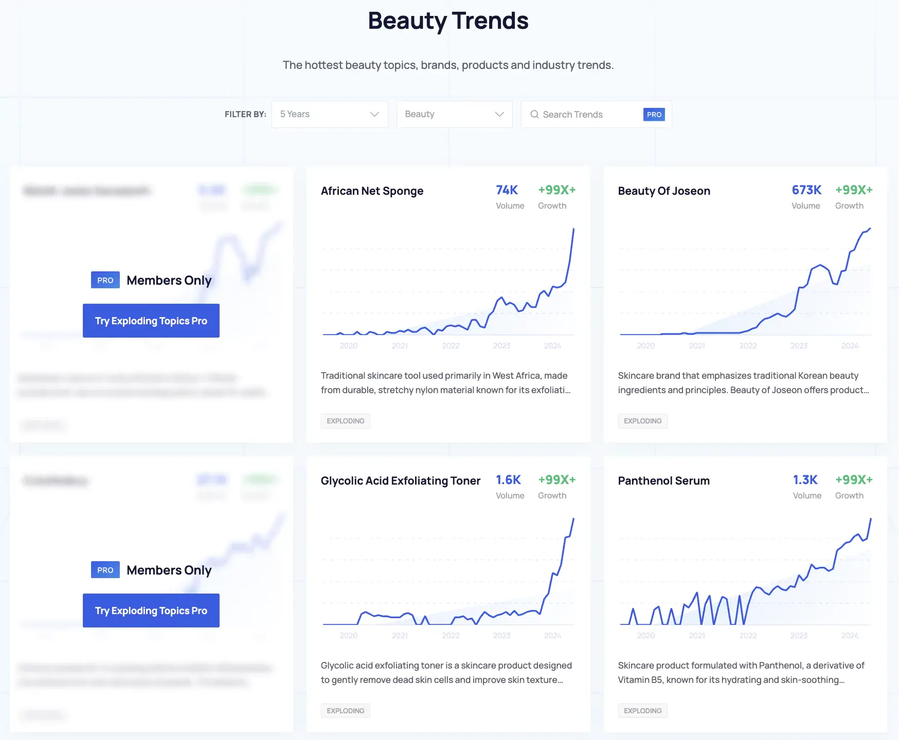 Sử dụng Google Trend để tìm kiếm thị trường ngách tiềm năng